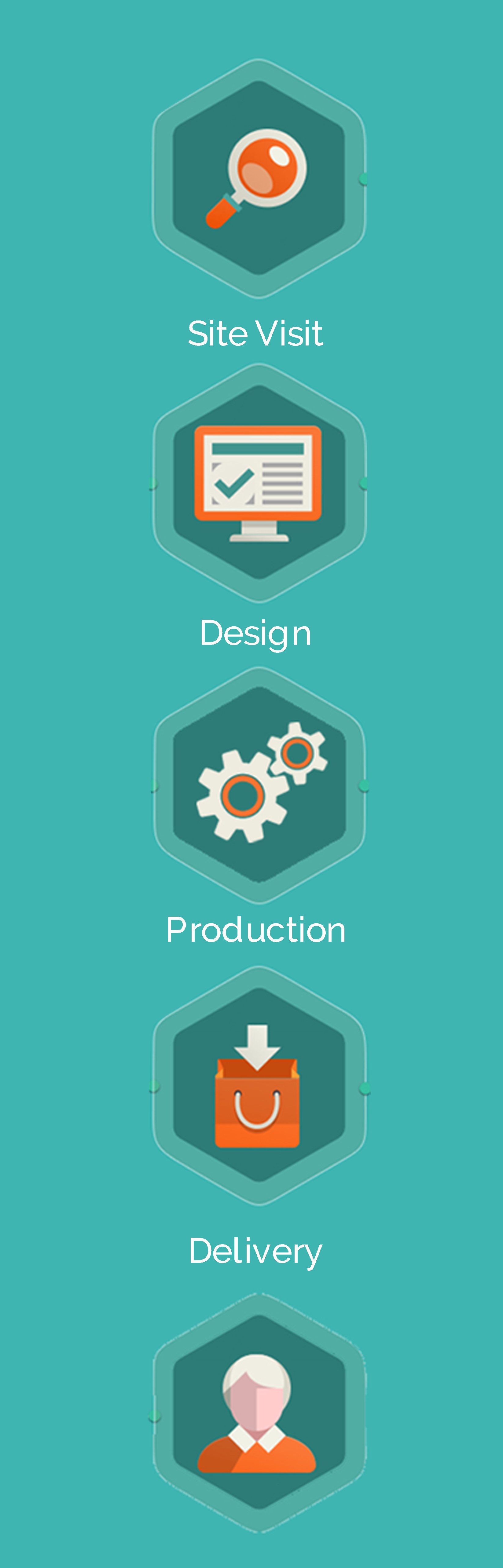 Excel Graphics signage process mobile banner